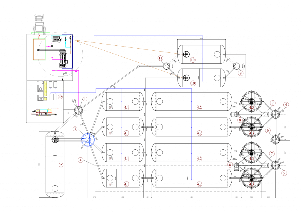 Schemat HNV 500m3